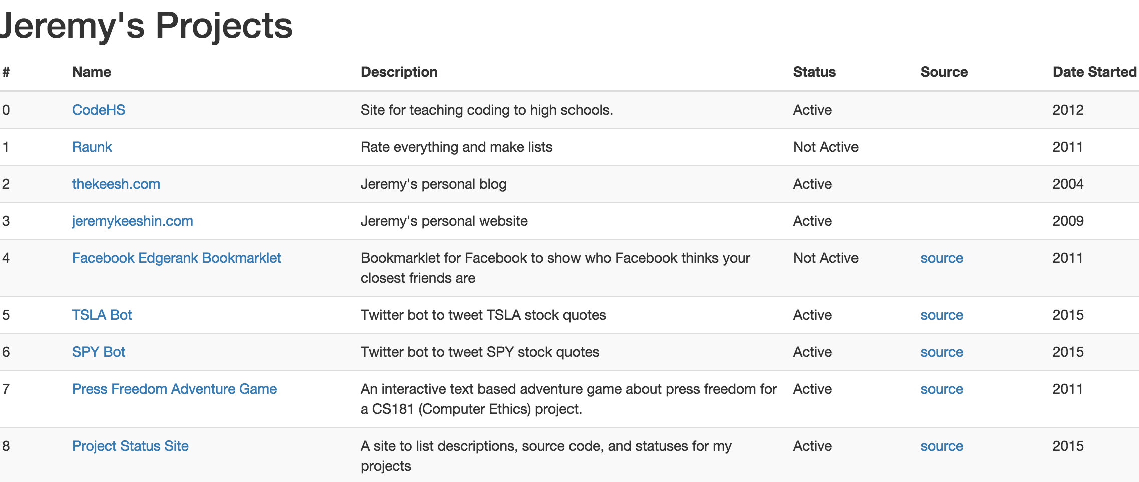 Jeremy's Projects